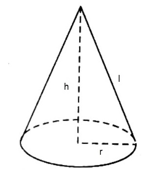 Công thức tính thể tích khối nón tròn xoay có bán kính, đường cao kèm bài tập