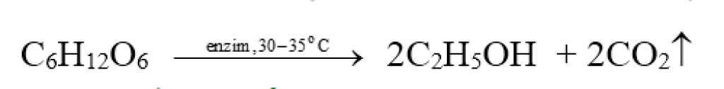 C6H12O6 Là Gì ? C6H12O6 Đọc Như Thế Nào ? Tổng hợp các nội dung