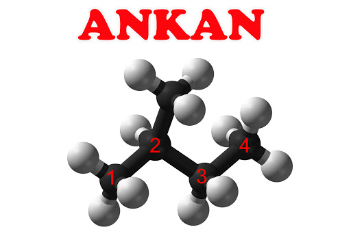 Ankan là gì ? Công thức tổng quát của Ankan là gì ? Cách đọc tên Ankan ?