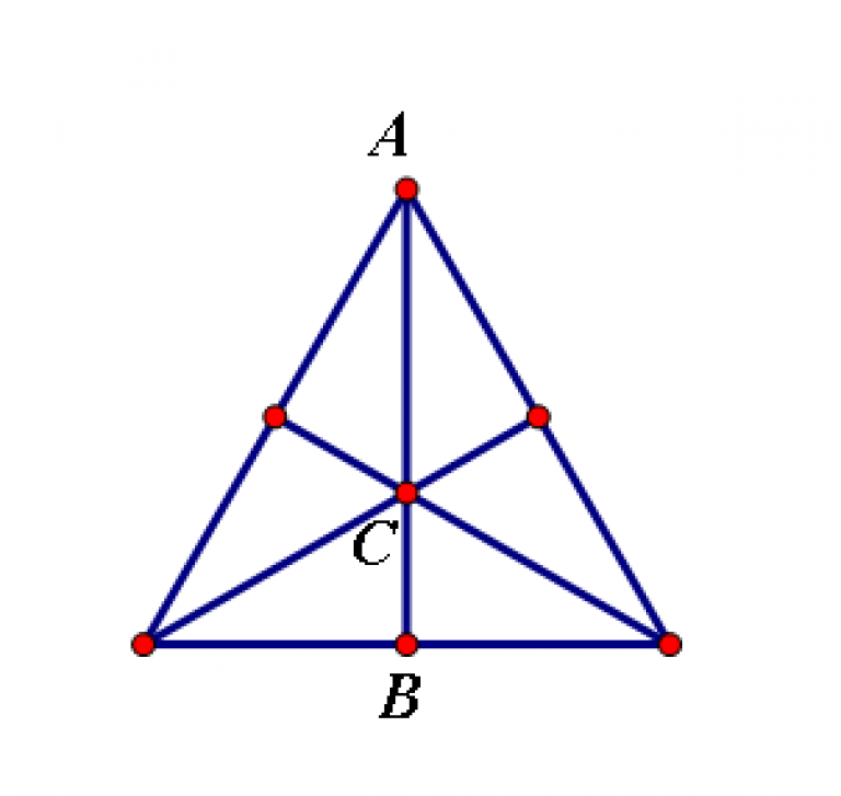 T nh ch t ng ph n gi c trong tam gi c vu ng tam gi c vu ng c n tam
