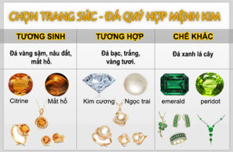 menh kim hop da phong thuy nao