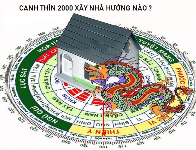 canh thin hop huong nao