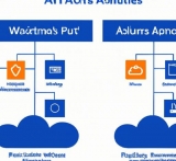 AWS vs Azure Security Comparison: Safeguarding Your Cloud Infrastructure