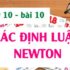 Hình chữ nhật là gì ? Dấu hiệu nhận biết hình chữ nhật ? Tính chất hình chữ nhật ?