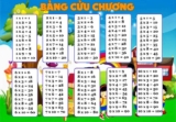 Bảng Cửu Chương Nhân Chia 1, 2, 3, 4, 5, 6, 7, 8, 9 ,10 Cho lớp 1, lớp 2, lớp 3