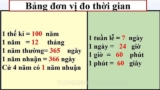 Bảng đơn vị đo thời gian ? Cách đổi đơn vị đo thời gian ? Lớp 3, lớp 4, lớp 5