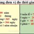 Con Công là số mấy ? Mơ thấy Con Công đánh con gì ? Là điềm Tốt hay Xấu ?