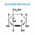 Công thức hóa học của Sắt 3 hiđroxit là gì ? Tính chất của Sắt (III) hidroxit