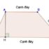 Động Từ Là Gì ? Phân Loại ? Chức Năng ? Ví Dụ ? Tiếng Việt Lớp 4, Lớp 6