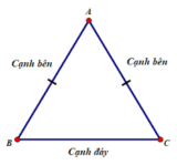Cách tính Chu Vi Hình Tam Giác Vuông, Đều, Cân, Thường lớp 2, lớp 3, lớp 4, lớp 5