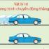 Công thức tính vận tốc dòng nước Toán lớp 5, lớp 8, lớp 9 kèm bài tập