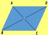 Tính diện tích hình bình hành khi biết 2 đường chéo lớp 4 Đơn Giản, Nhanh Chóng
