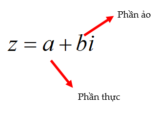 Số Phức Là Gì ? Số Phức Liên Hợp, Số Phức Thuần Ảo Là Gì ? Tính Chất