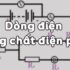 Bảng Cửu Chương Nhân Chia 1, 2, 3, 4, 5, 6, 7, 8, 9 ,10 Cho lớp 1, lớp 2, lớp 3