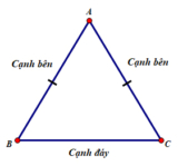Hình tam giác là gì ? Phân loại ? Cách xác định đáy và chiều cao tam giác ?