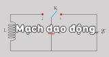 Mạch dao động là gì ? Dao động điện từ tự do trong mạch dao động ?