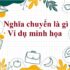 Đảo ngữ là gì ? Cho ví dụ ? Co tác dụng gì ? Bài tập thực hành Ngữ Văn ?