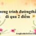 Tính chất đường phân giác trong tam giác vuông, tam giác vuông cân, tam giác đều