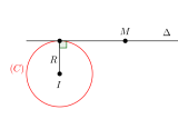 Phương trình tiếp tuyến của đường tròn và những dạng bài tập thường gặp