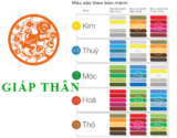 Tuổi Giáp Thân 2004 hợp tuổi nào ? Hợp màu nào ? Hợp số nào ?