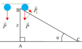 Thế năng là gì ? Thế năng trọng trường ? Thế năng đàn hồi ? Công thức tính ?
