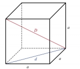 Thể tích hình lập phương là gì ? Thể tích hình lập phương khi biết đường chéo ?