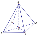Hình chóp tứ giác đều là gì ? Phân biệt với chóp tam giác đều ? Tính chất hình