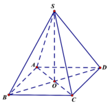 Hình chóp tứ giác đều là gì ? Phân biệt với chóp tam giác đều ? Tính chất hình