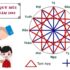 Số tự nhiên là gì ? Dãy số tự nhiên ? Số tự nhiên lớn nhất, nhỏ nhất ? Toán Lớp 4