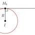 Phương trình tiếp tuyến của đường tròn tại 1 điểm, đi qua một điểm Toán 11